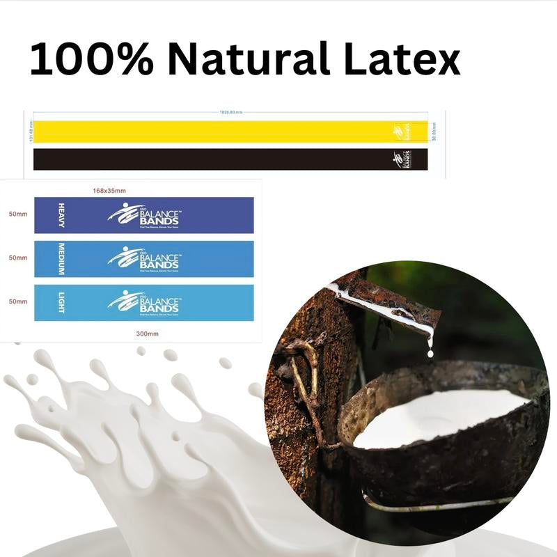 Pro Balance Bands - Eco-Friendly 5 Natural Latex Bands for Full-Body Workouts, Resistance Tension Options, Personalized Nutrition Plan, Workout Library Access, Olympic Gold Medalist Endorsed