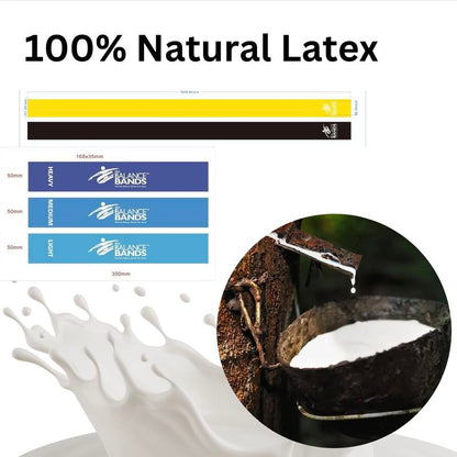 Pro Balance Bands - Eco-Friendly 5 Natural Latex Bands for Full-Body Workouts, Resistance Tension Options, Personalized Nutrition Plan, Workout Library Access, Olympic Gold Medalist Endorsed