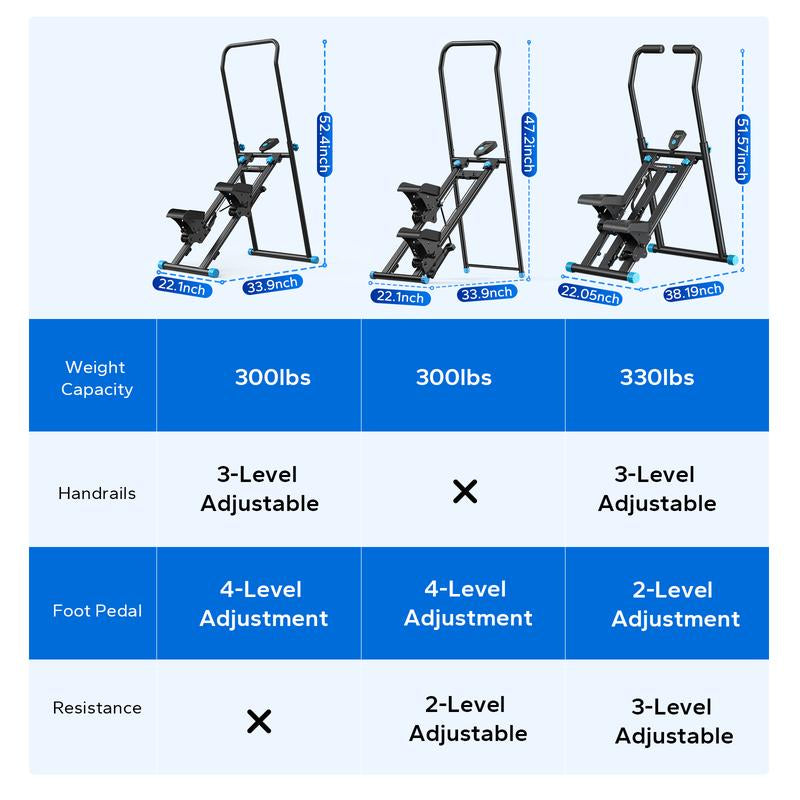 MERACH Stair Stepper with Handlebar for Full-Body Workout, 300LBS Capacity, Compact Cardio Climber Exercise Machine with Adjustable Pedals, Vertical Climber for Home Gym, Dealsforyoudays