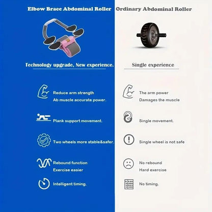 2025 New Ab Roller Wheel with Timer & Knee Mat, Automatic Rebound Abdomina Wheel with 4 Elbow Support, Ab Gymworkout Equipment for Strengthening Core Muscles, Abs Exercise Roller for Women Men, Abs Wheels Double Wheelpower Roler, Ab Machine