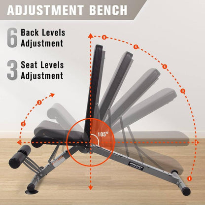 Ritfit 1.6K Budget Home Gym Package PPC03 Folding Power