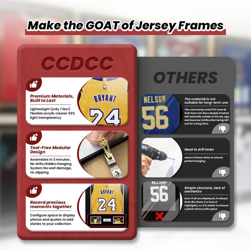CCDCC Jersey Frame Display Case,Sport Jersey Shadow Box,Room Decor Metal Jersey Frame, Mat, Backing Board, Shatterproof Acrylic Glass, and Hanging Kit for Soccer, Baseball, Basketball, Football (Rectangular1)