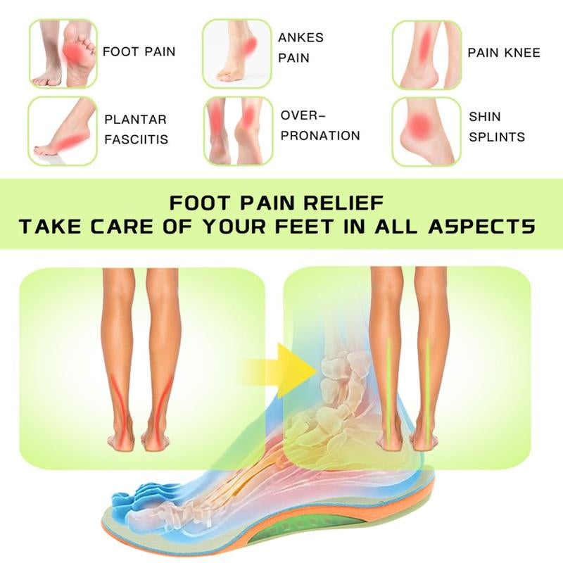1 Pairs Adjustable Arch Support Height Insole, Plantar Fasciitis Relief Insoles for Men/Women and Fits for All Shoes Footwear Bedroom
