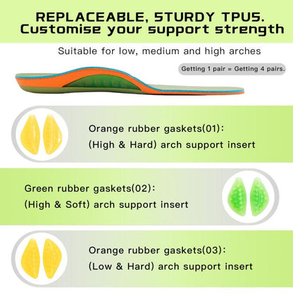 1 Pairs Adjustable Arch Support Height Insole, Plantar Fasciitis Relief Insoles for Men/Women and Fits for All Shoes Footwear Bedroom