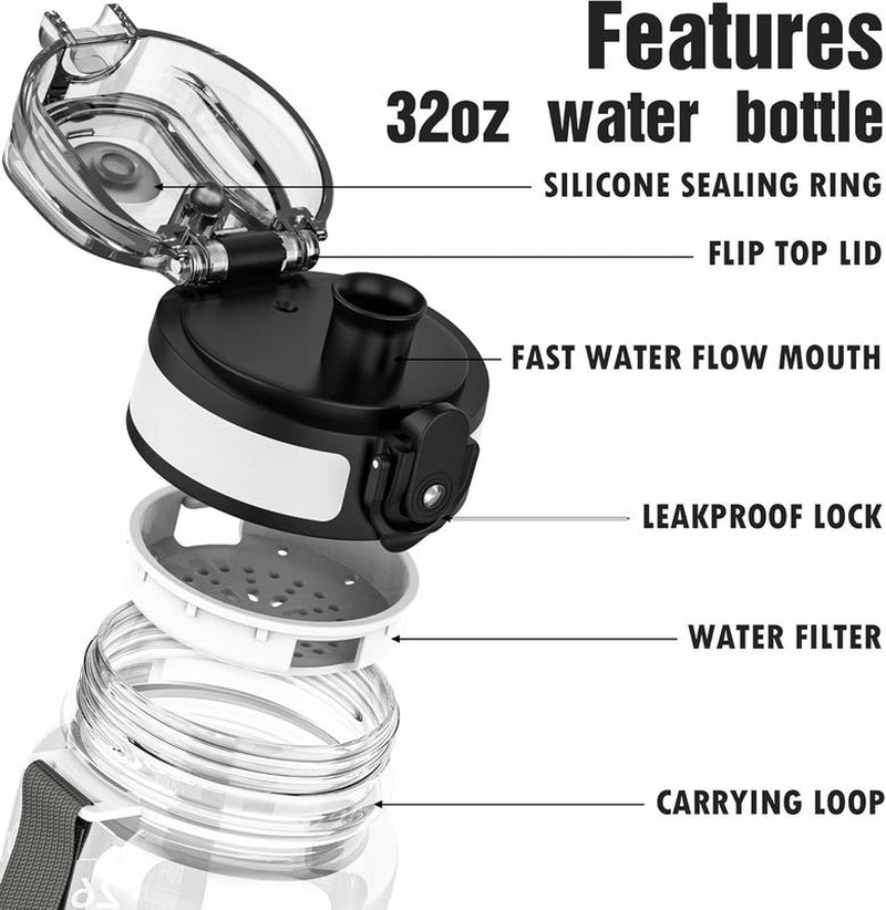 Water Bottles, 32Oz Motivational Sports Water Bottle with Time Marker - Times to Drink - Tritan, BPA Free, Wide Mouth Leakproof, Clear (1 Pack) Bottled Washable Drinkware