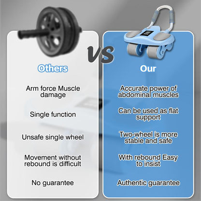 HXD-ERGO Ab Wheel Flat Supportbelly Rolltwo in One Ab Wheel Roller for Core Training, with Timer/Phone Holder, Suitable for Abdominal Workouts in Office, Home, and Outdoor Settings Abdominal Exercise